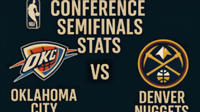 Teilnehmer: Oklahoma City Thunder gegen Denver Nuggets Spielerstatistiken Spiel