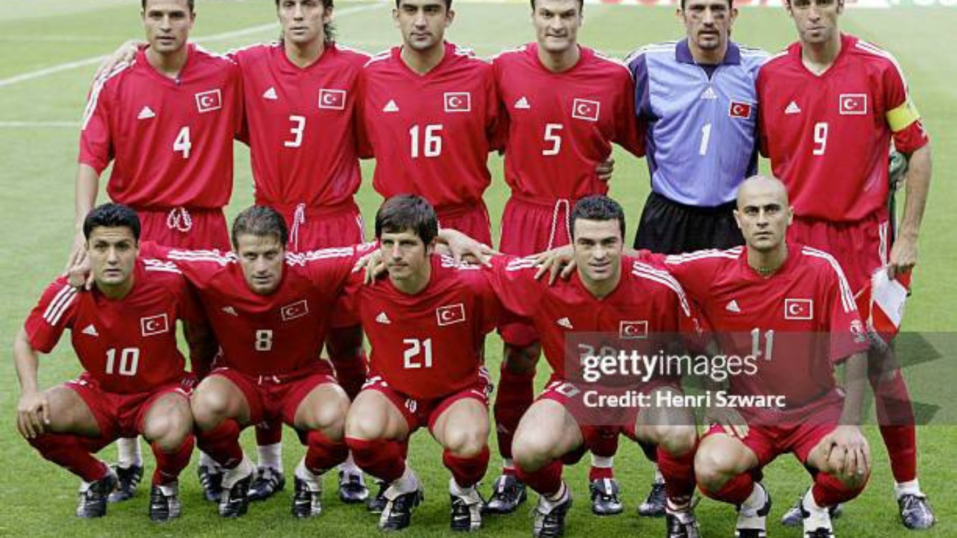 Türkei Nationalmannschaft